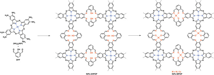 Fig. 11