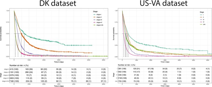 Extended Data Fig. 6