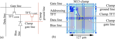 Figure 11