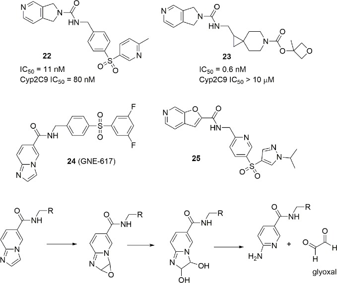 Figure 9