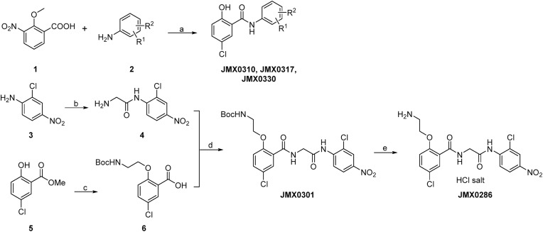 Scheme 1