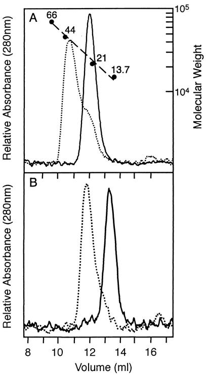 FIG. 5.