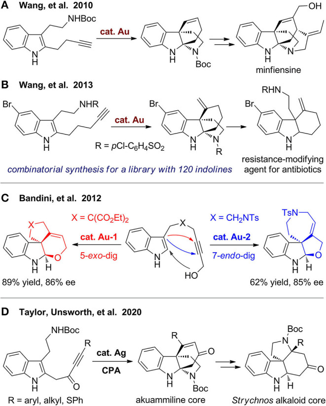 Figure 11