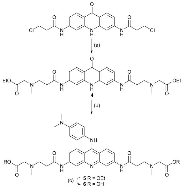 Scheme 2