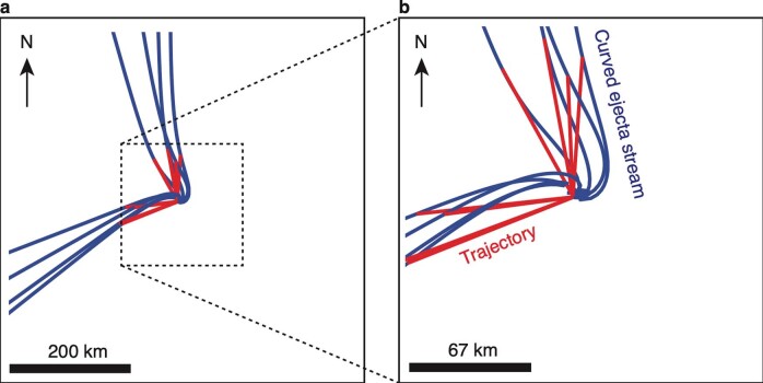 Extended Data Fig. 2