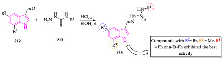 Scheme 24