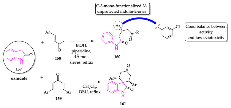 Scheme 14