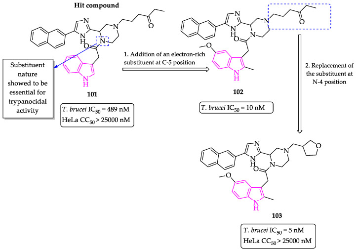 Figure 15