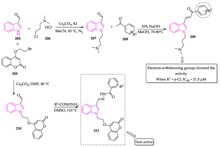 Scheme 23