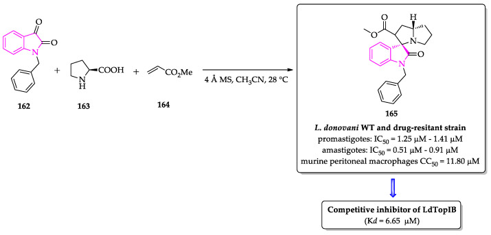 Scheme 15