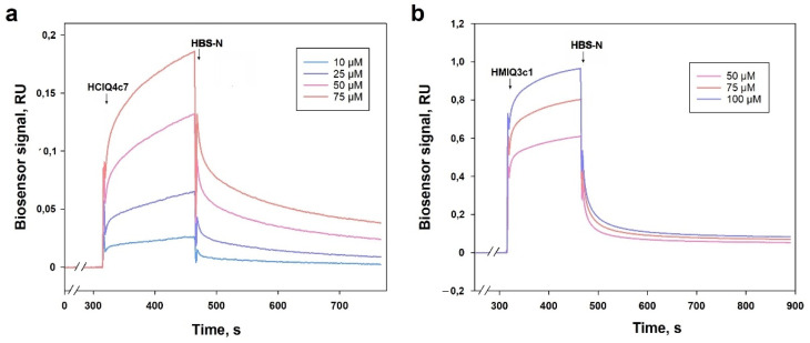 Figure 13