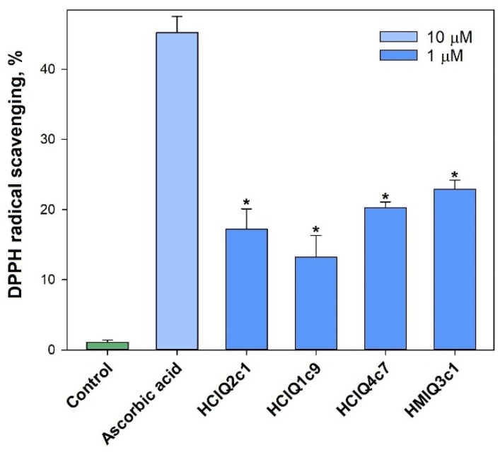 Figure 9