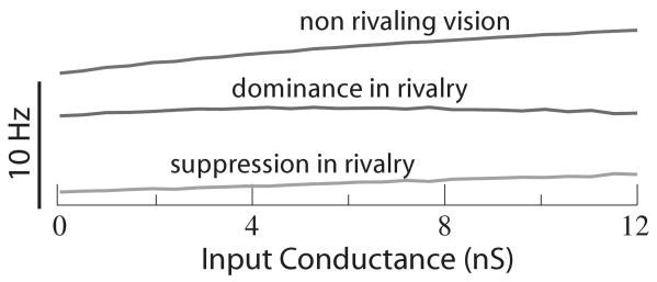 FIG. 9