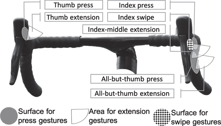 Fig. 11