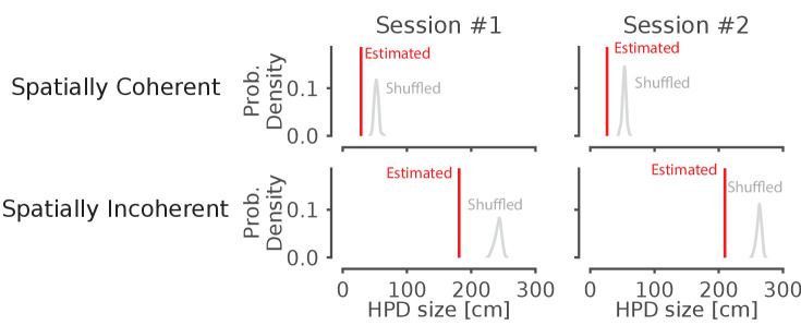 Figure 4—figure supplement 2.