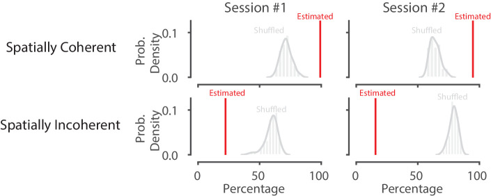 Figure 3—figure supplement 3.