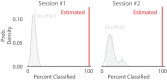 Figure 3—figure supplement 2.