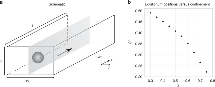 Fig. 10