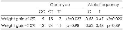 graphic file with name pi-6-39-i002.jpg