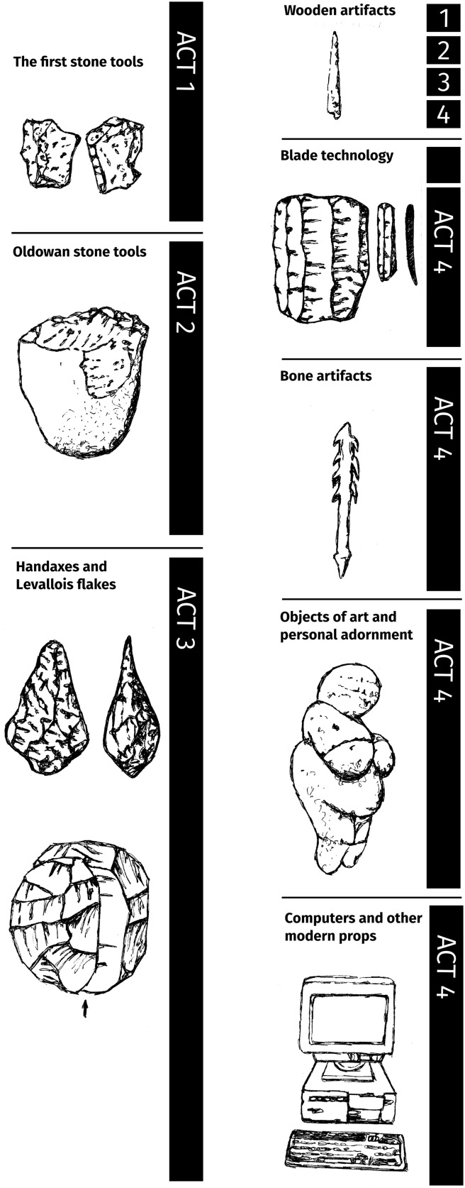 Fig. 1