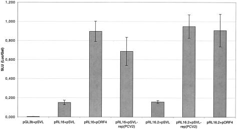 FIG. 7.