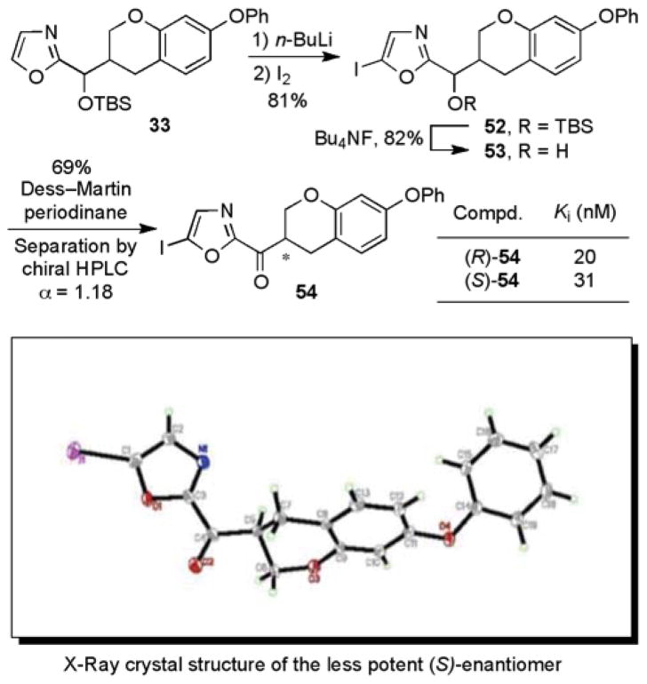 Scheme 3