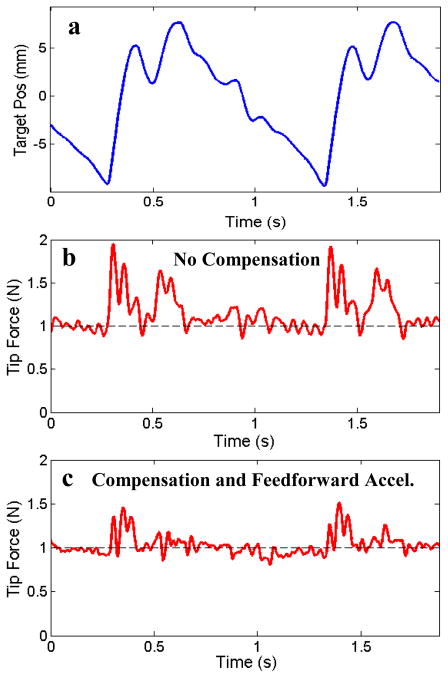 Fig. 10