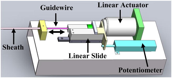 Fig. 2