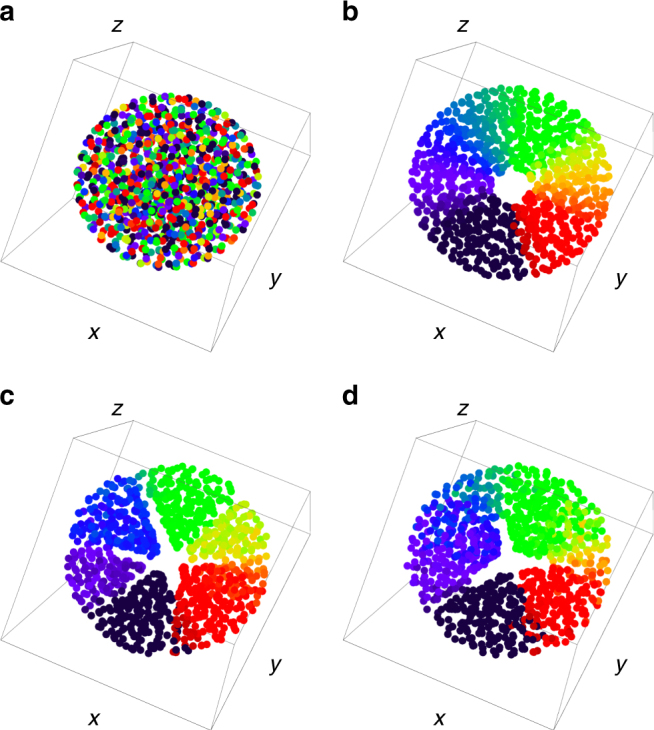 Fig. 9