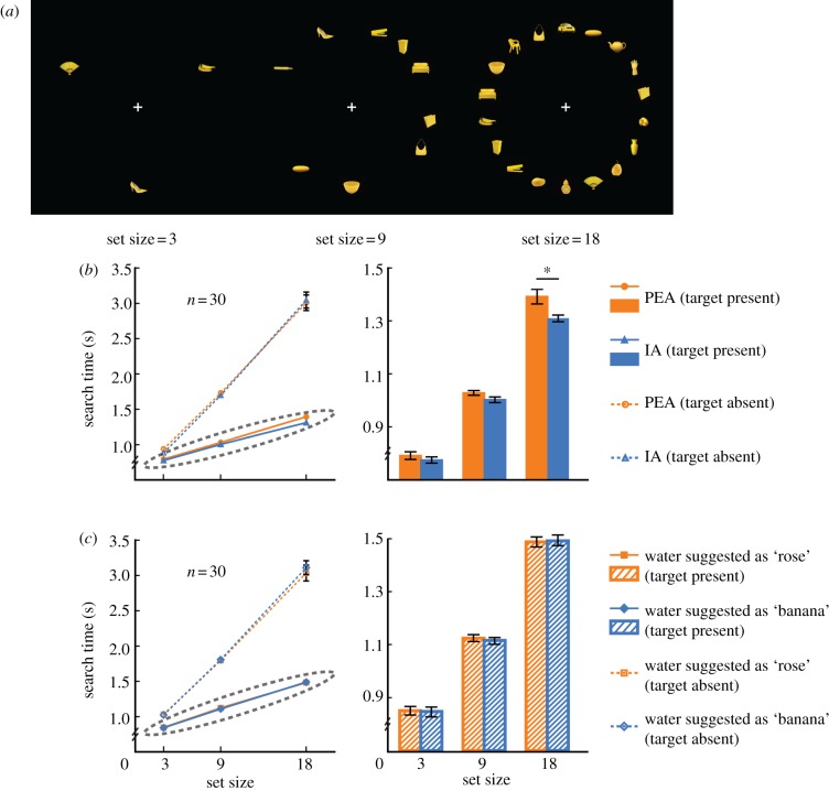 Figure 2.