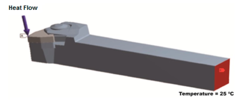Figure 14.