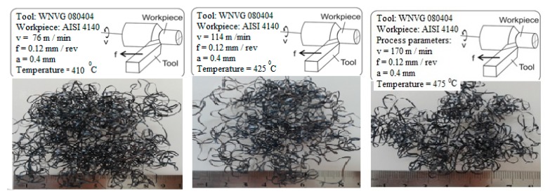 Figure 13.