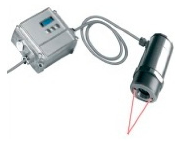 graphic file with name sensors-15-01274i1.jpg