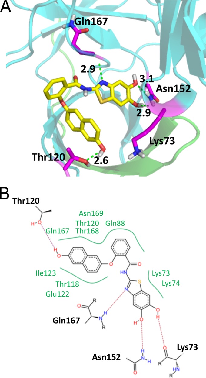 FIG 3