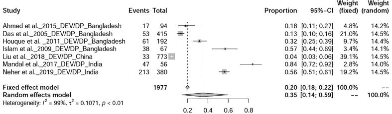 Fig. 11