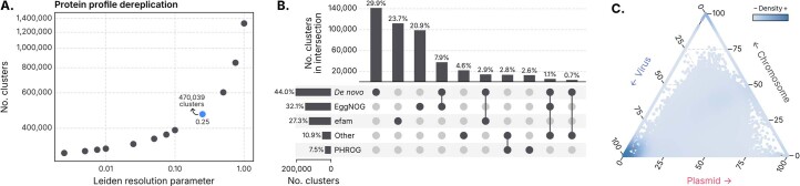 Extended Data Fig. 4