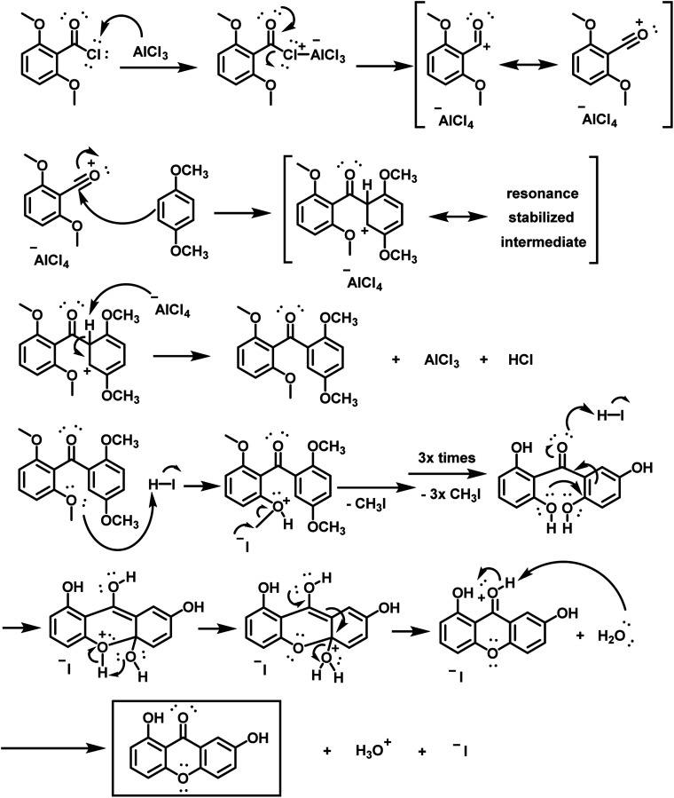 Scheme 2