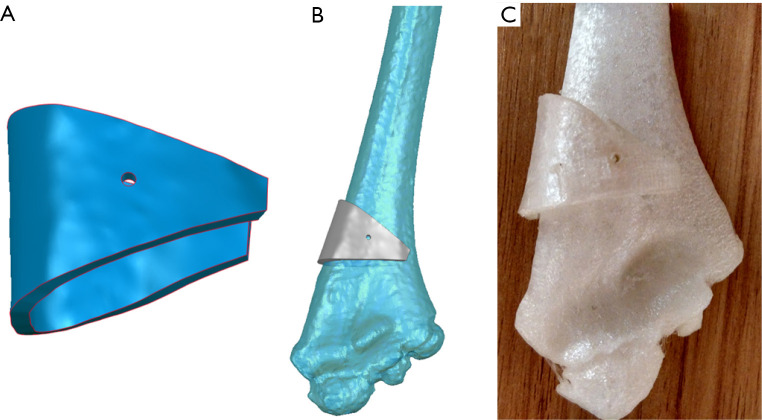 Figure 5