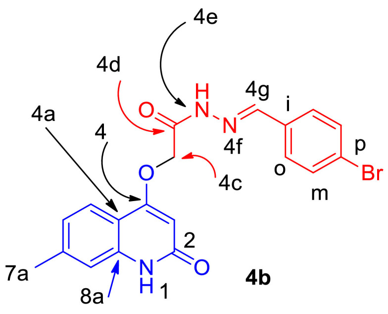 Fig. 4