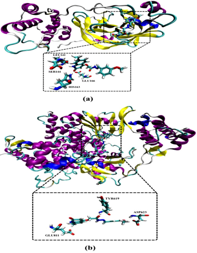 Fig. 6