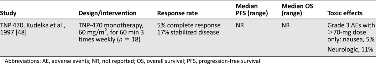 graphic file with name theoncologist_15393t2.jpg