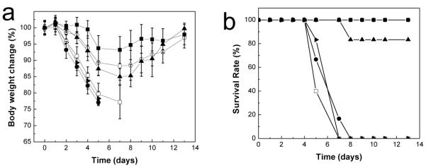 Fig. 12