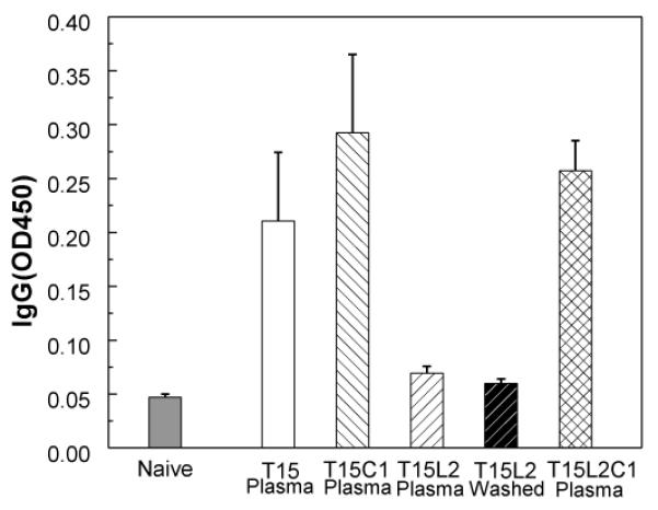 Fig. 11