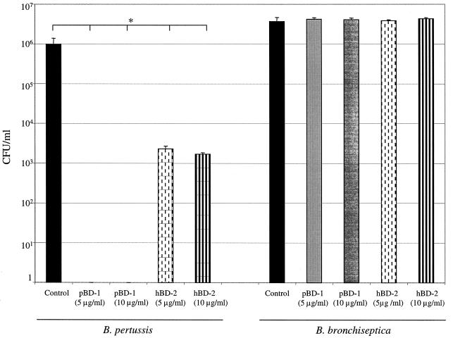 FIG. 11.