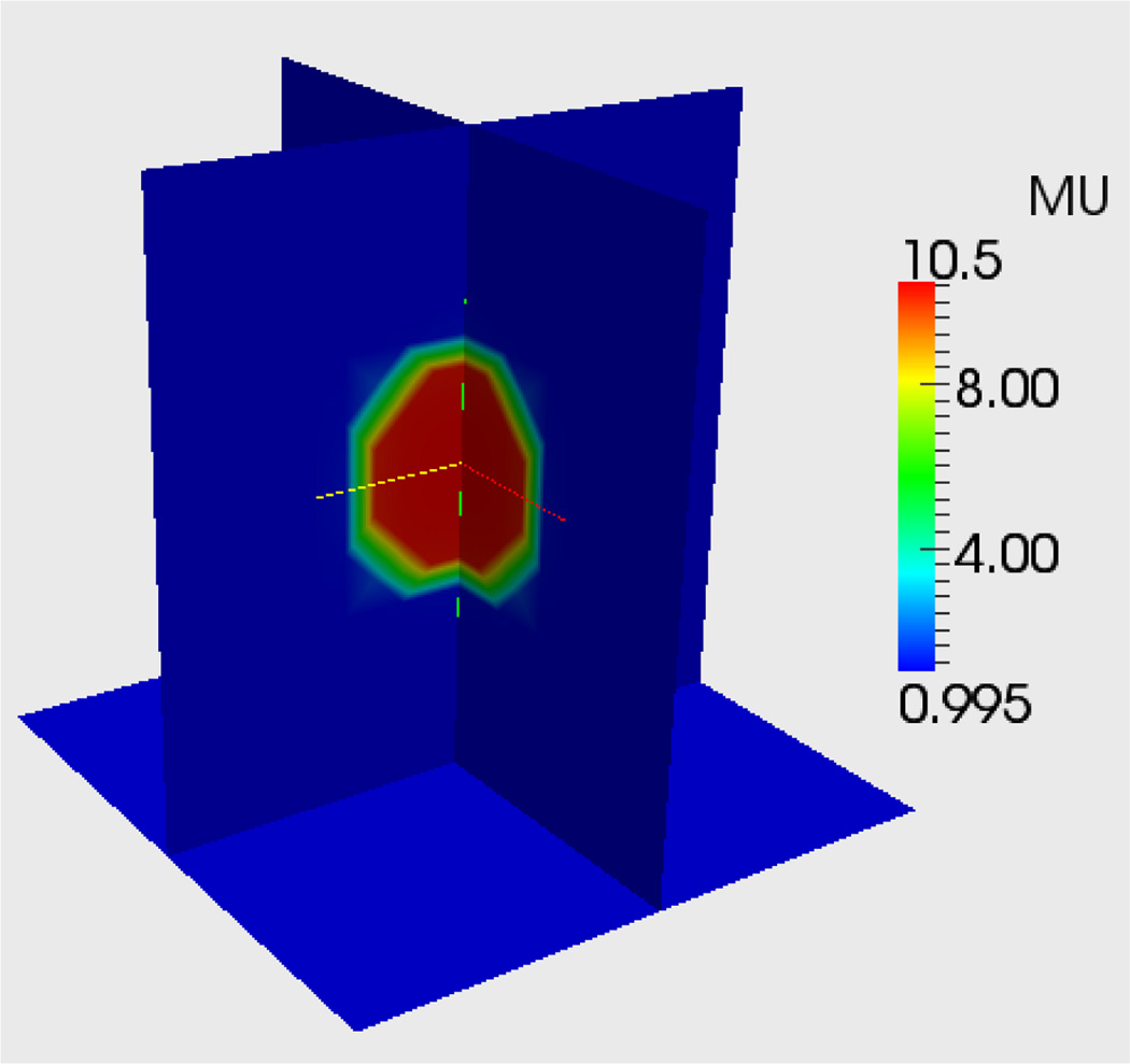 Figure 7