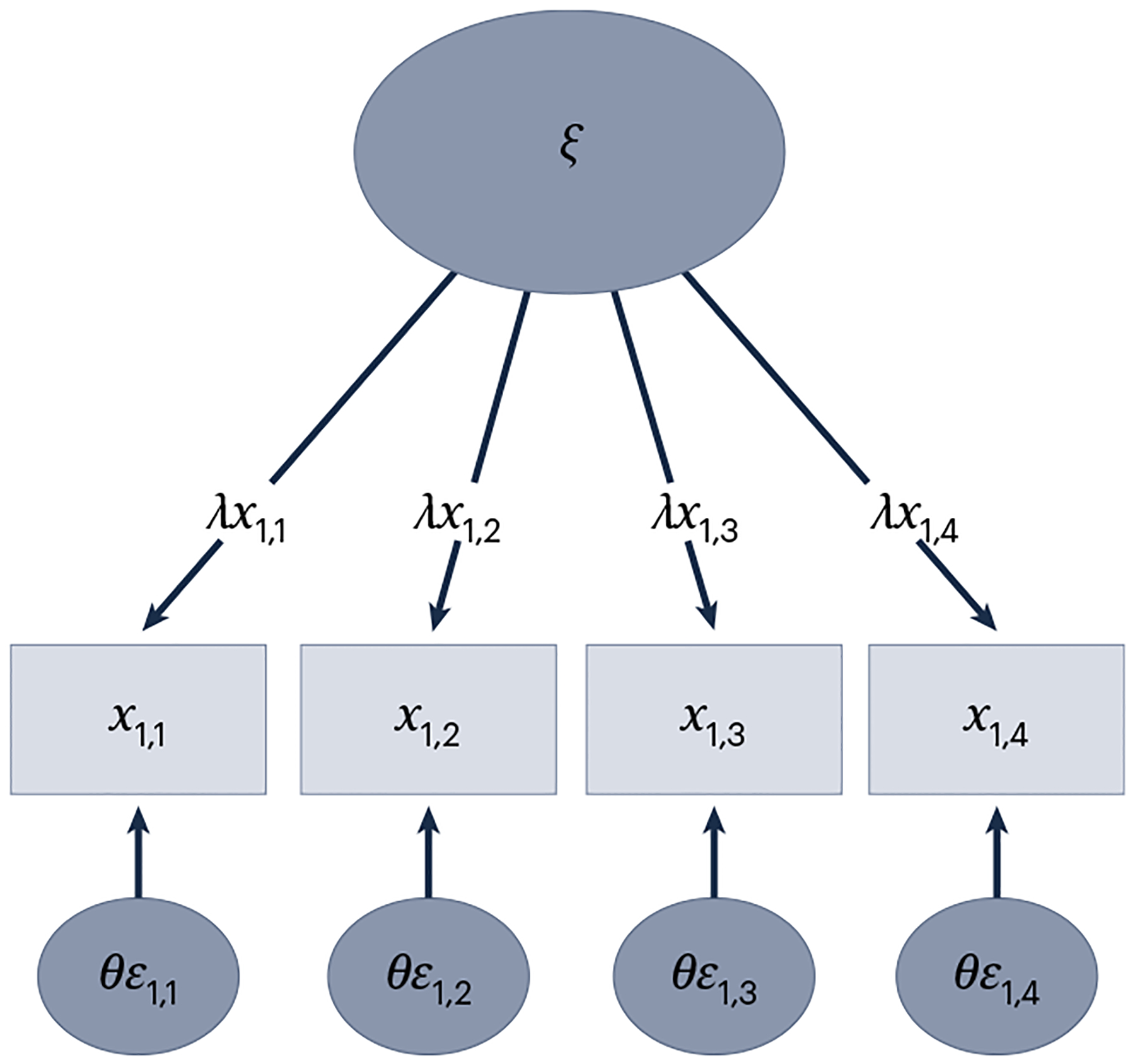 Fig. 2 |