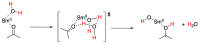 Figure 24