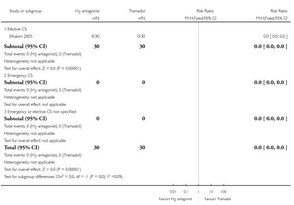 graphic file with name emss-58682-t0061.jpg