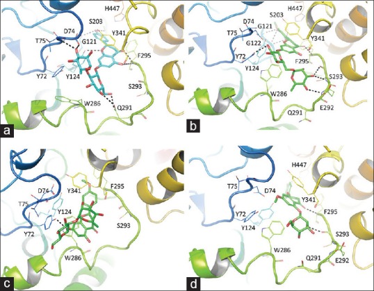 Fig. 2