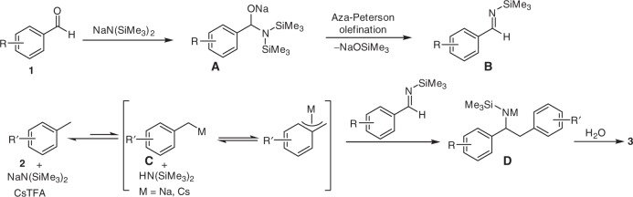 Fig. 3